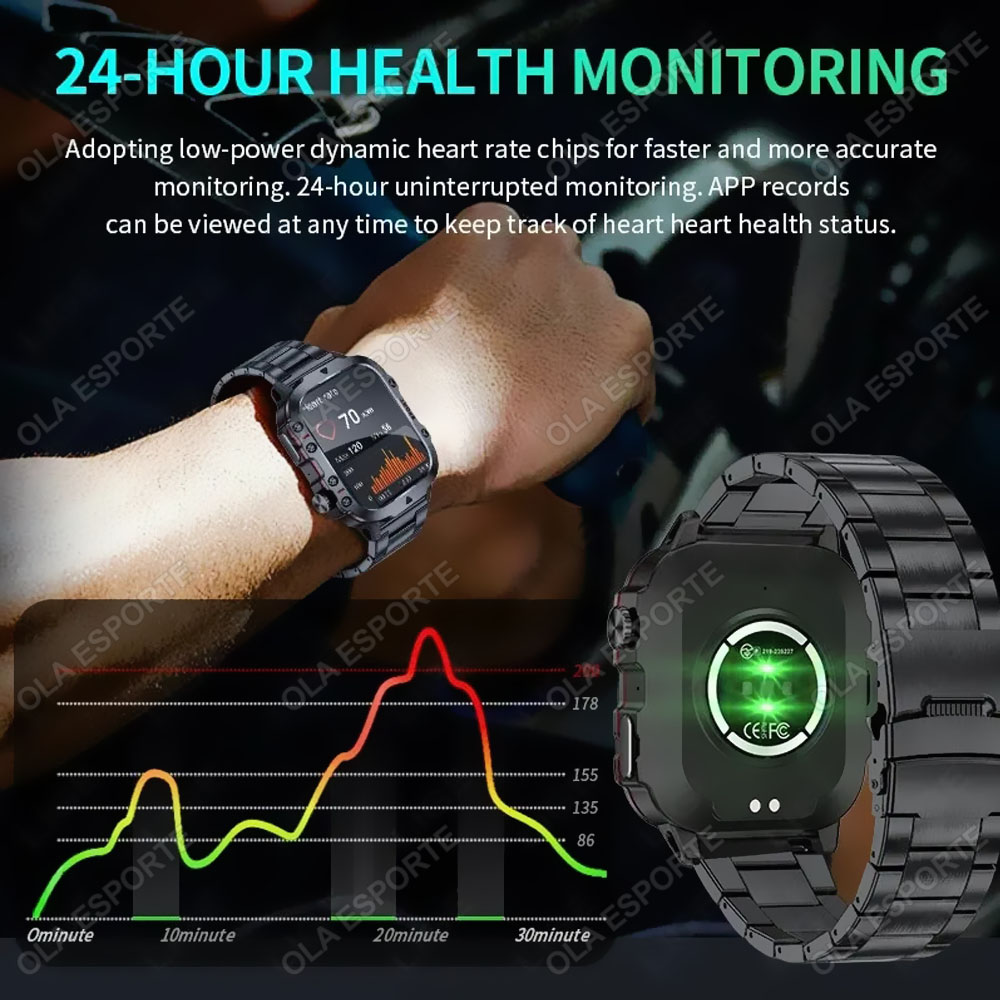 2026년 신형 군용 스마트워치 남성용 IP67 3AT - Smartwatch Store 리뷰 및 가격